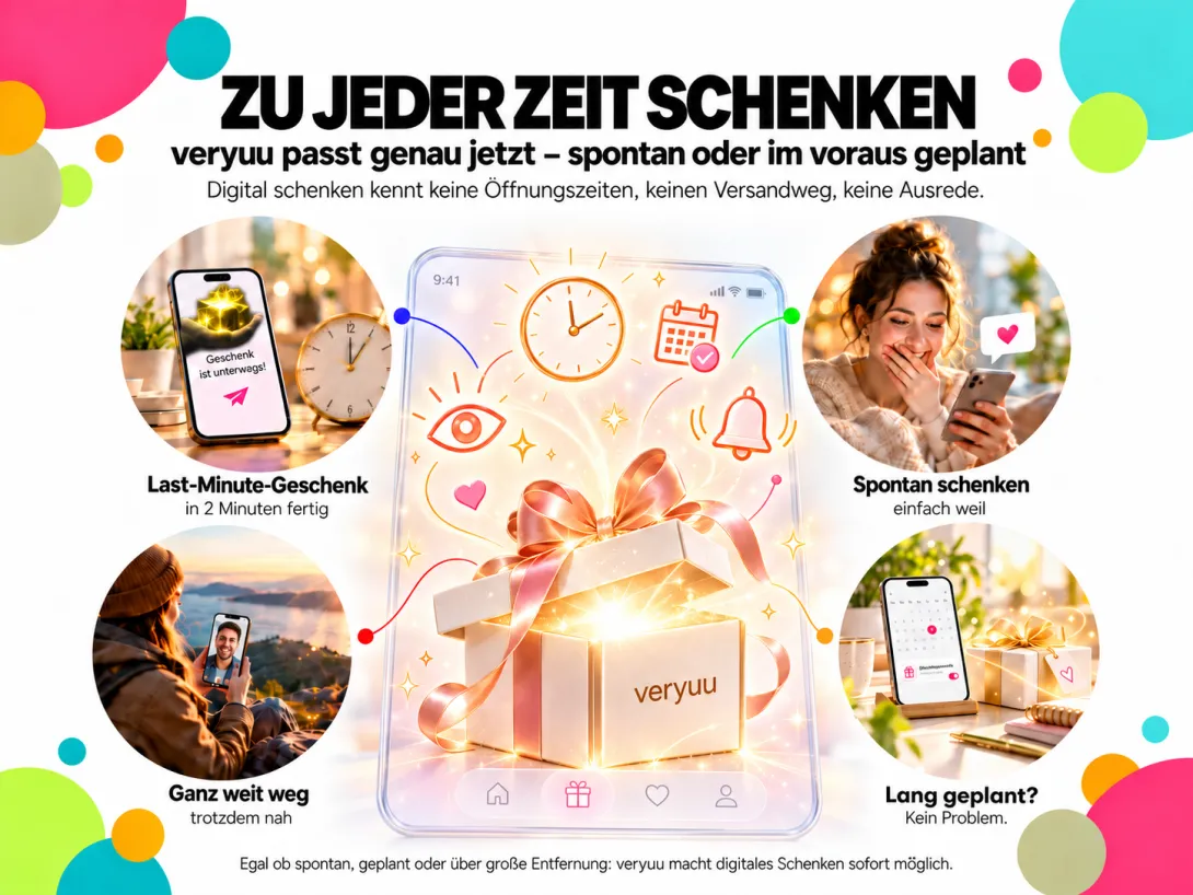Infografik von veryuu: Digitale Geschenke jederzeit verschicken – als Last-Minute-Geschenk, spontane Überraschung, Geschenk über große Entfernungen oder bei fehlender Geschenkidee. In der Mitte eine leuchtende digitale Geschenkverpackung.